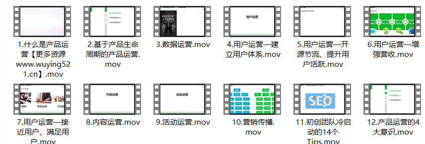 互聯網產品經理從入門到精通，共計1.14G插圖1