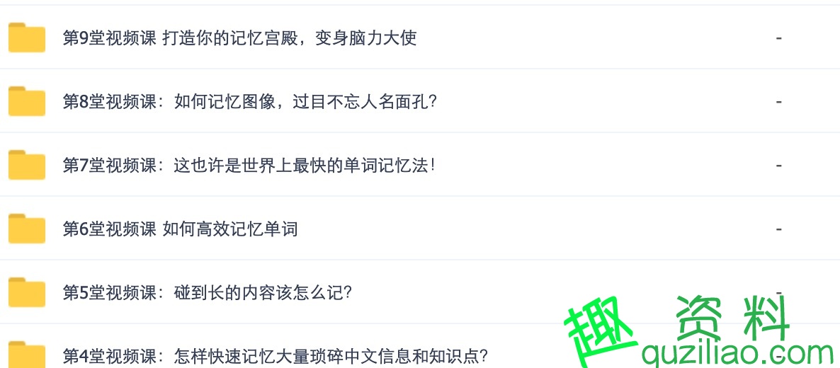 人人都可以學會的超級記憶法+告別負面情緒的困擾，做自己的情緒顧問插圖2