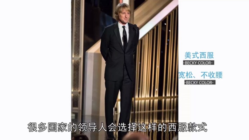 《直男衣品拯救指南》視頻課，快速提升你的穿搭高級感！-第4張圖片-學技樹