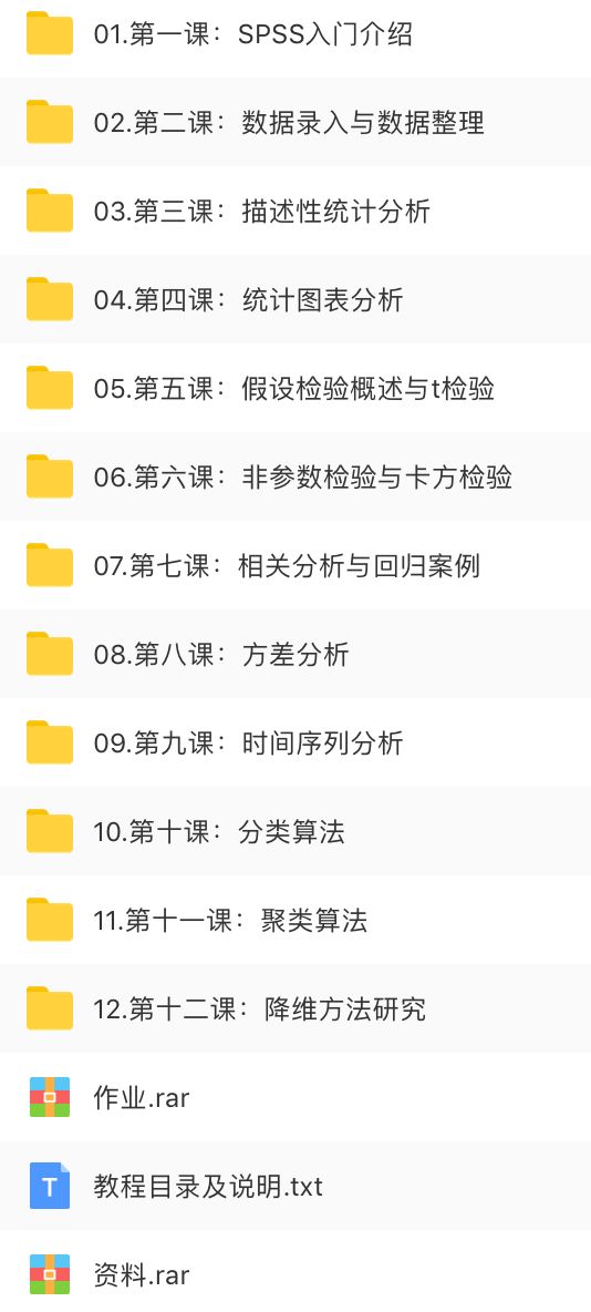 SPSS自學必備教程，限時免費領??！插圖