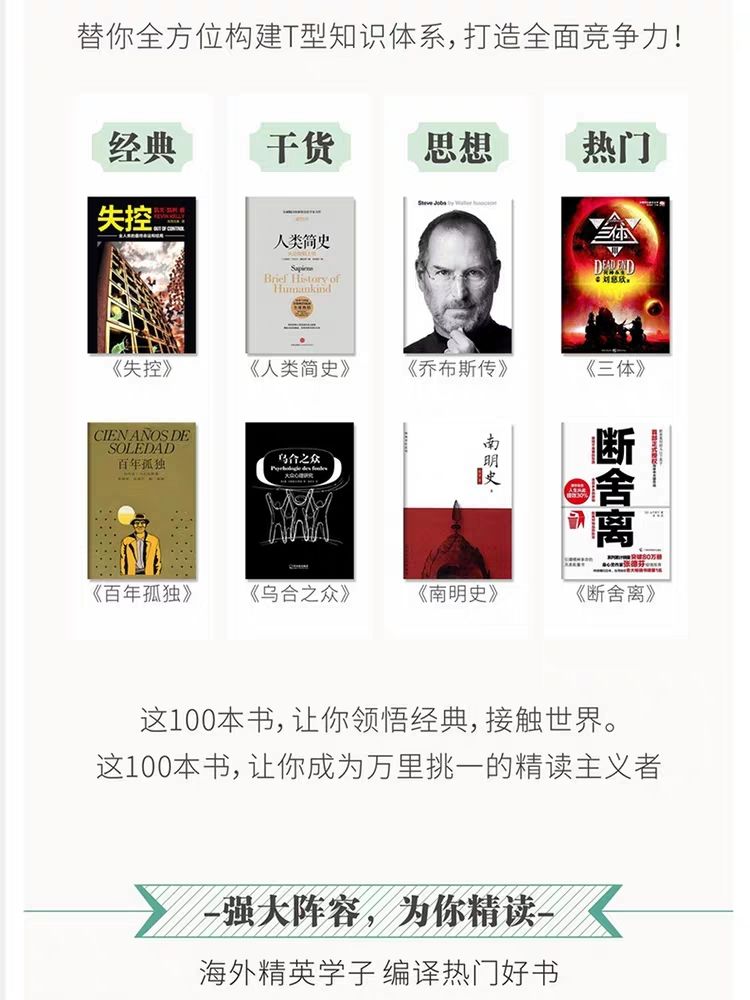 100本經典全球有聲好書，頂尖學者強烈推薦！插圖5