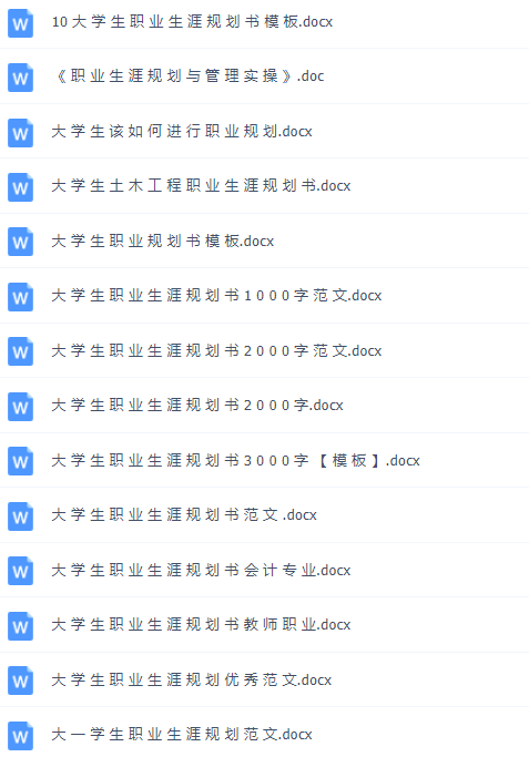 職業生涯規劃大禮包，這可能是最全面的了！插圖25