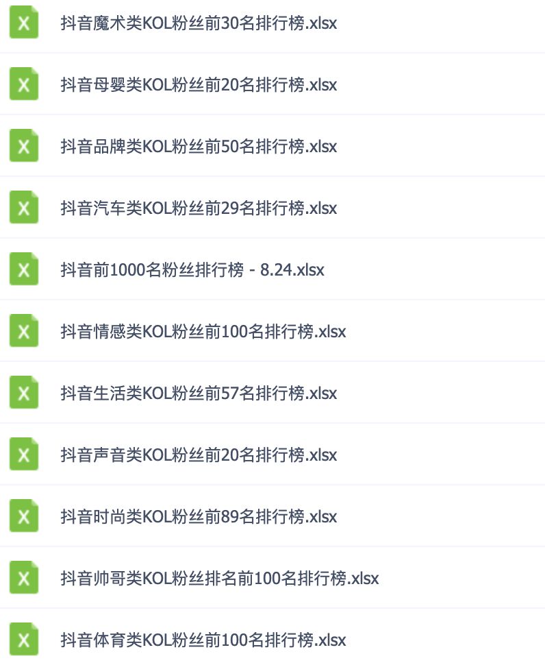 這可能是最全面的抖音實戰教程，月入10萬不是夢！插圖13