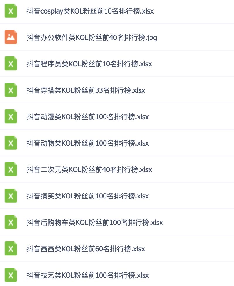 這可能是最全面的抖音實戰教程，月入10萬不是夢！插圖11