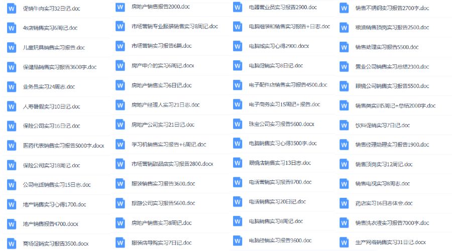 1000份實習報告模板，再也不用為實習報告發愁了?。ńㄗh收藏）插圖3