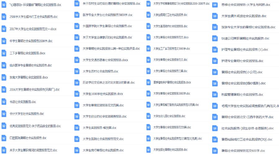 1000份實習報告模板，再也不用為實習報告發愁了?。ńㄗh收藏）插圖2