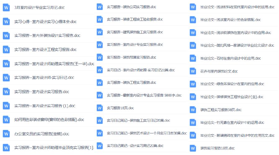 1000份實習報告模板，再也不用為實習報告發愁了?。ńㄗh收藏）插圖6