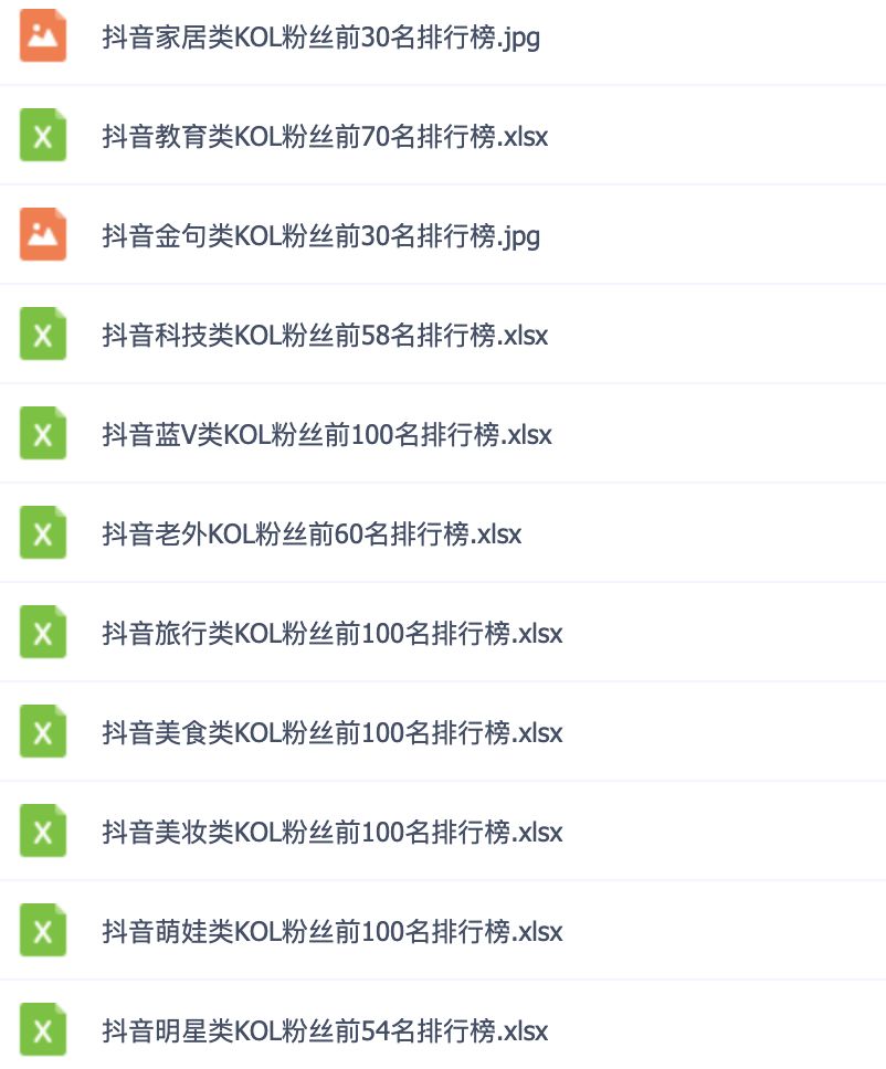 這可能是最全面的抖音實戰教程，月入10萬不是夢！插圖12