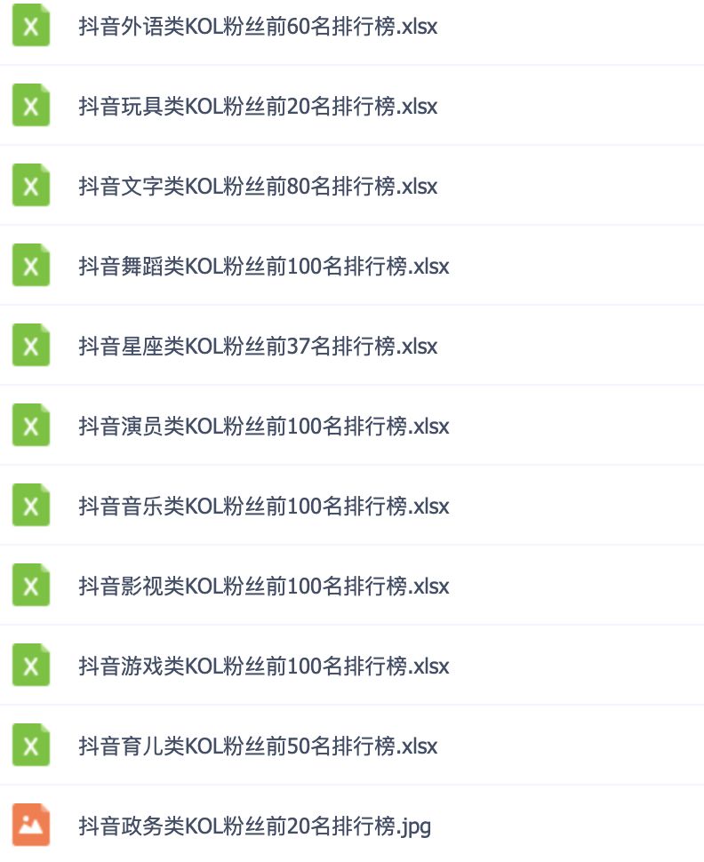 這可能是最全面的抖音實戰教程，月入10萬不是夢！插圖14