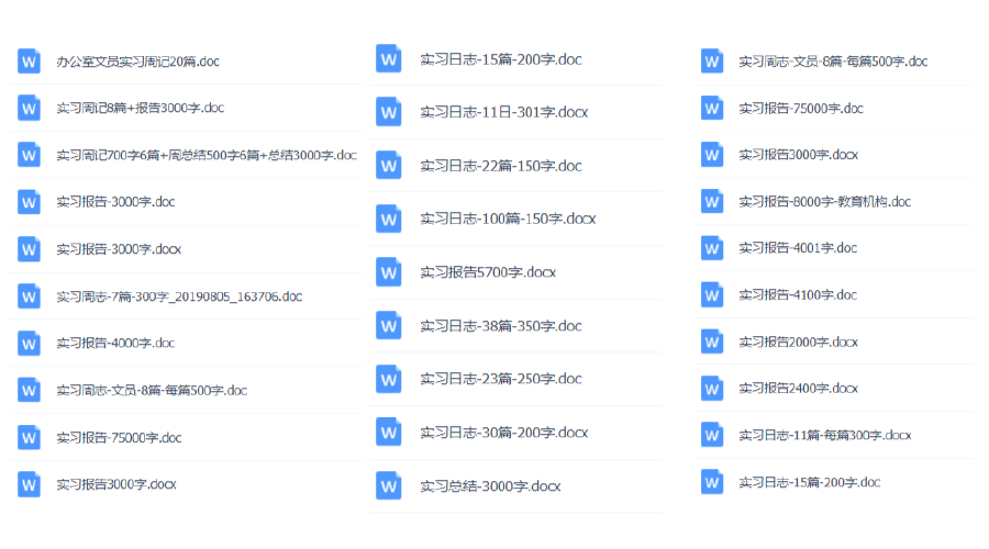 1000份實習報告模板，再也不用為實習報告發愁了?。ńㄗh收藏）插圖4