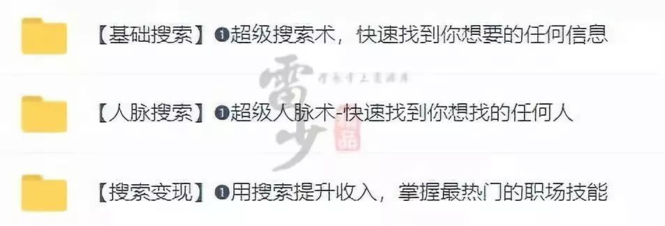 超級搜索術|讓你快速找到你想要的資源、信息、人脈！插圖4
