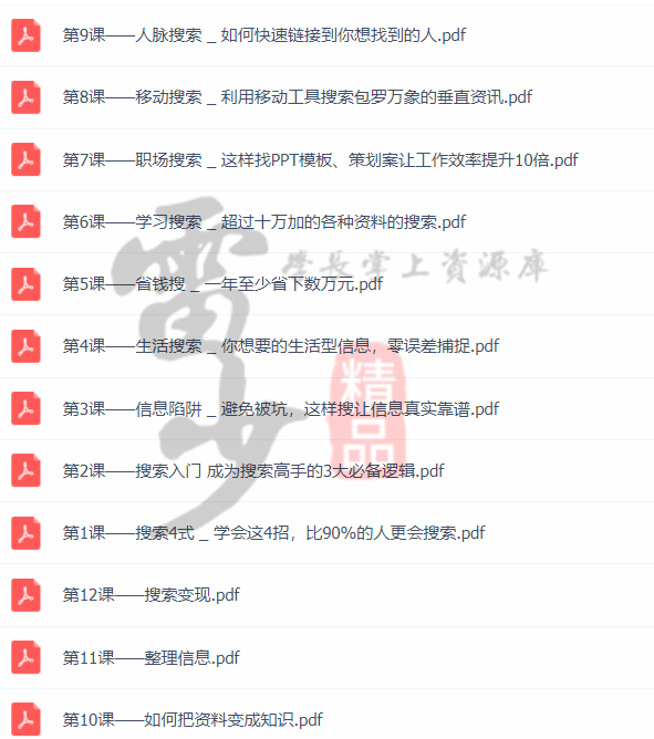 超級搜索術|讓你快速找到你想要的資源、信息、人脈！插圖11