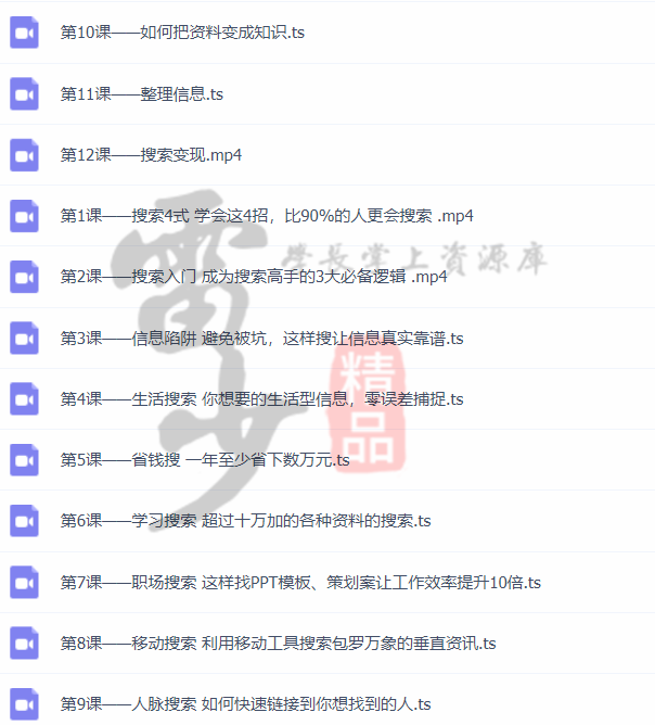 超級搜索術|讓你快速找到你想要的資源、信息、人脈！插圖10