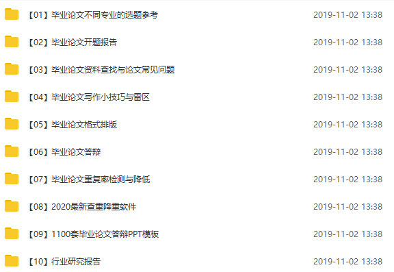 2020畢業論文最全寫作攻略.doc插圖2 2020畢業論文最全寫作攻略.doc插圖2