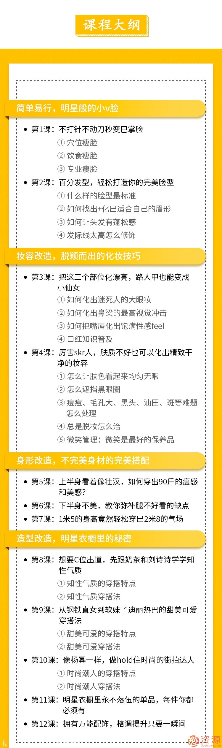 素人改造課，穿出明星范兒_資源網站插圖1