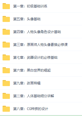 游戲原畫CG入門，游戲原畫CG插畫設計教程_資源網站插圖3