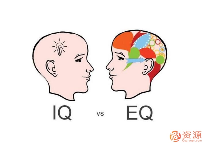 如何提升情商？情商EQ提升術課程_教程分享插圖