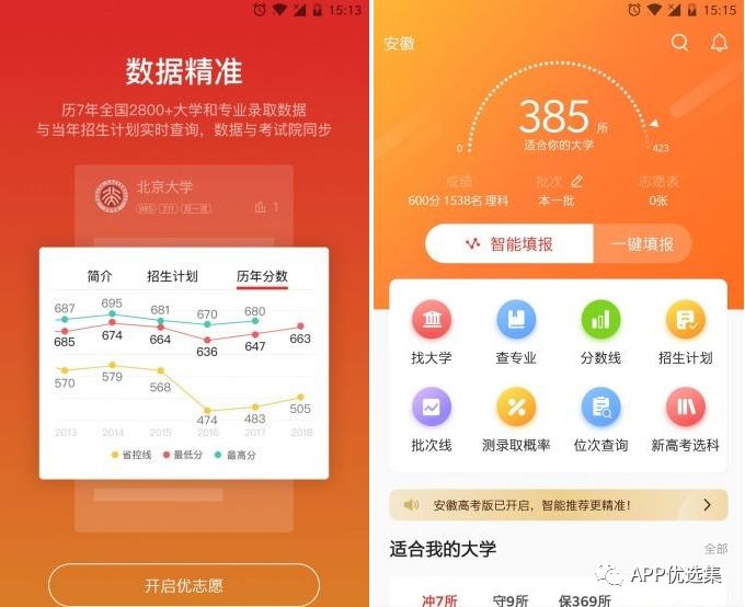 再見六月|這些副利神器不能再私藏了，全網獨家！插圖17
