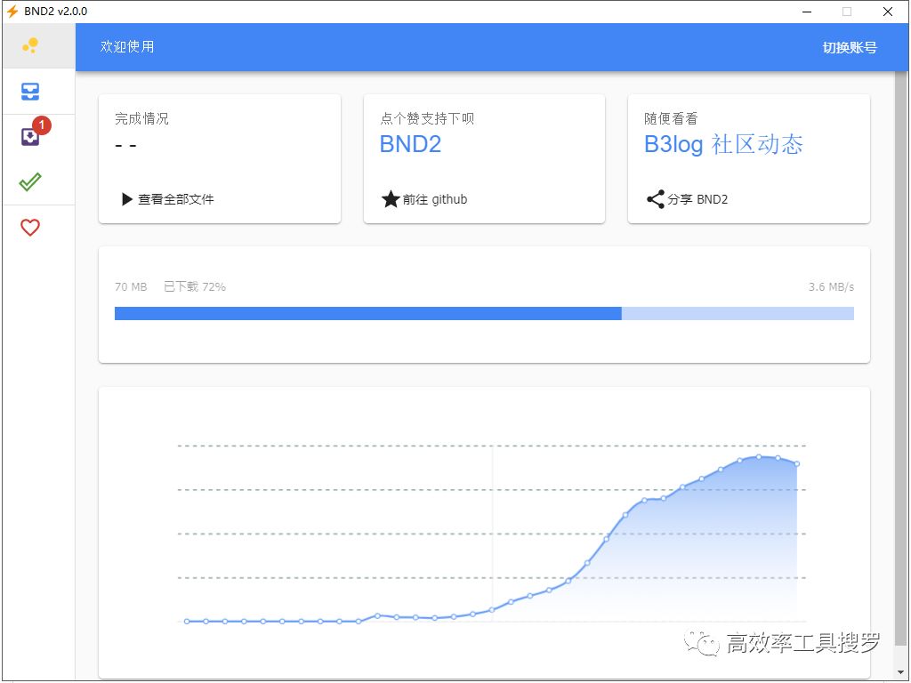 6款黑科技工具App,真是太好用了插圖 6款黑科技工具App,真是太好用了插圖