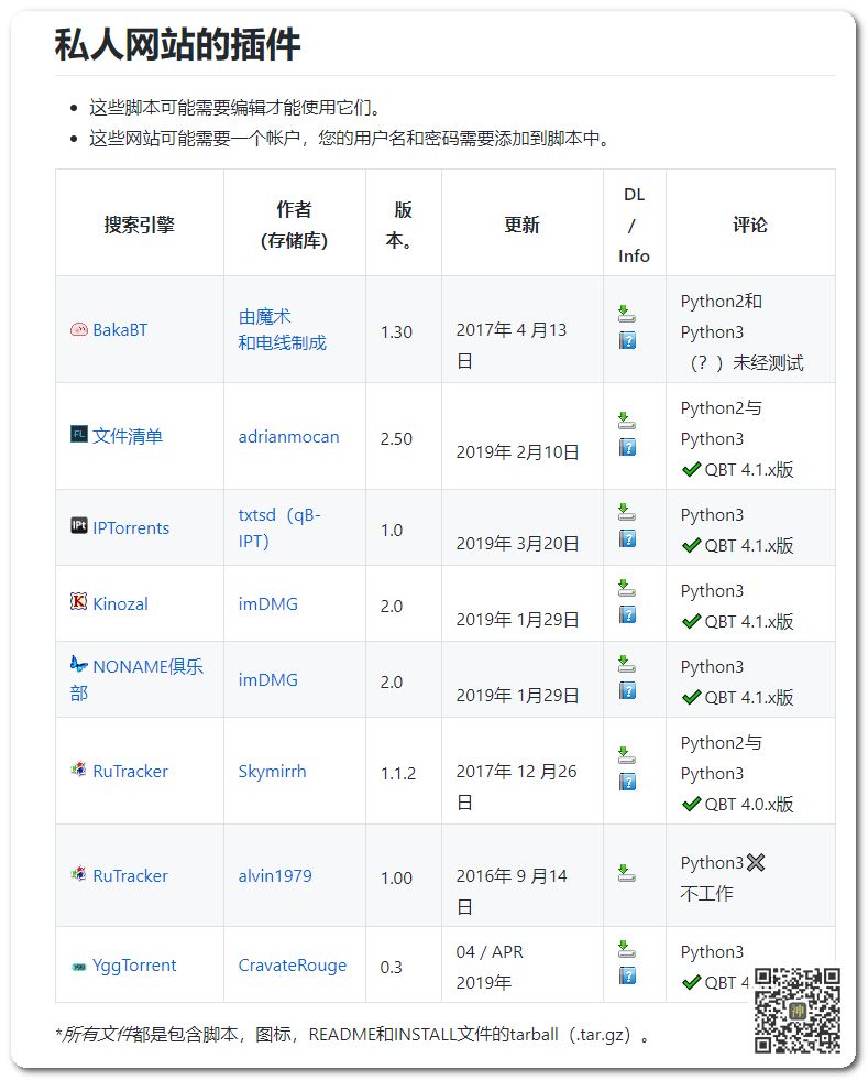 最好用的電影BT分享神器：支持自定義添加搜索插件，讓分享回歸本質插圖7