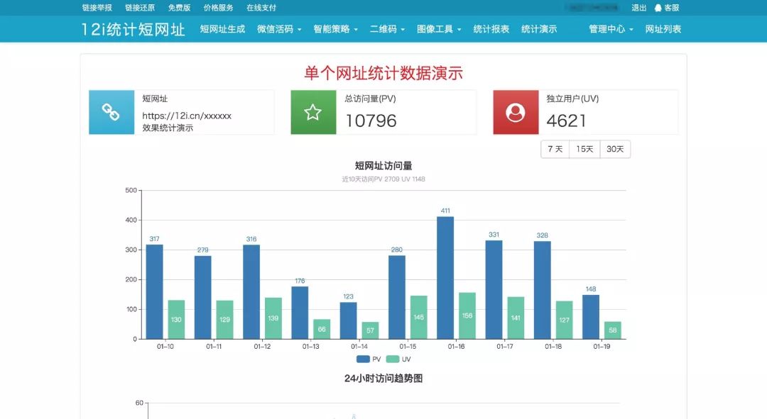 8 款小巧新鮮出爐的好用的工具，了解一下插圖1