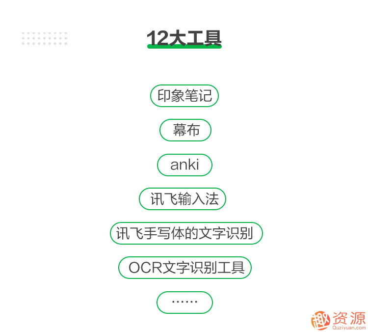 思維管理筆記術,怎樣能1秒找到資料,記筆記的方法？插圖4