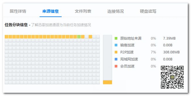 BT分享神器：全網影視劇磁力資源分享無障礙，實測分享速度可達5MB/S插圖10