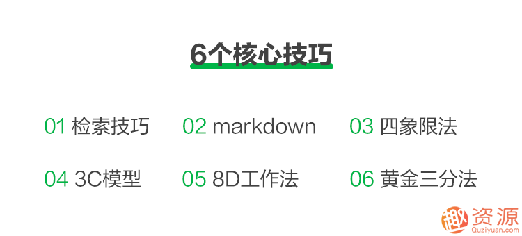 思維管理筆記術,怎樣能1秒找到資料,記筆記的方法？插圖5