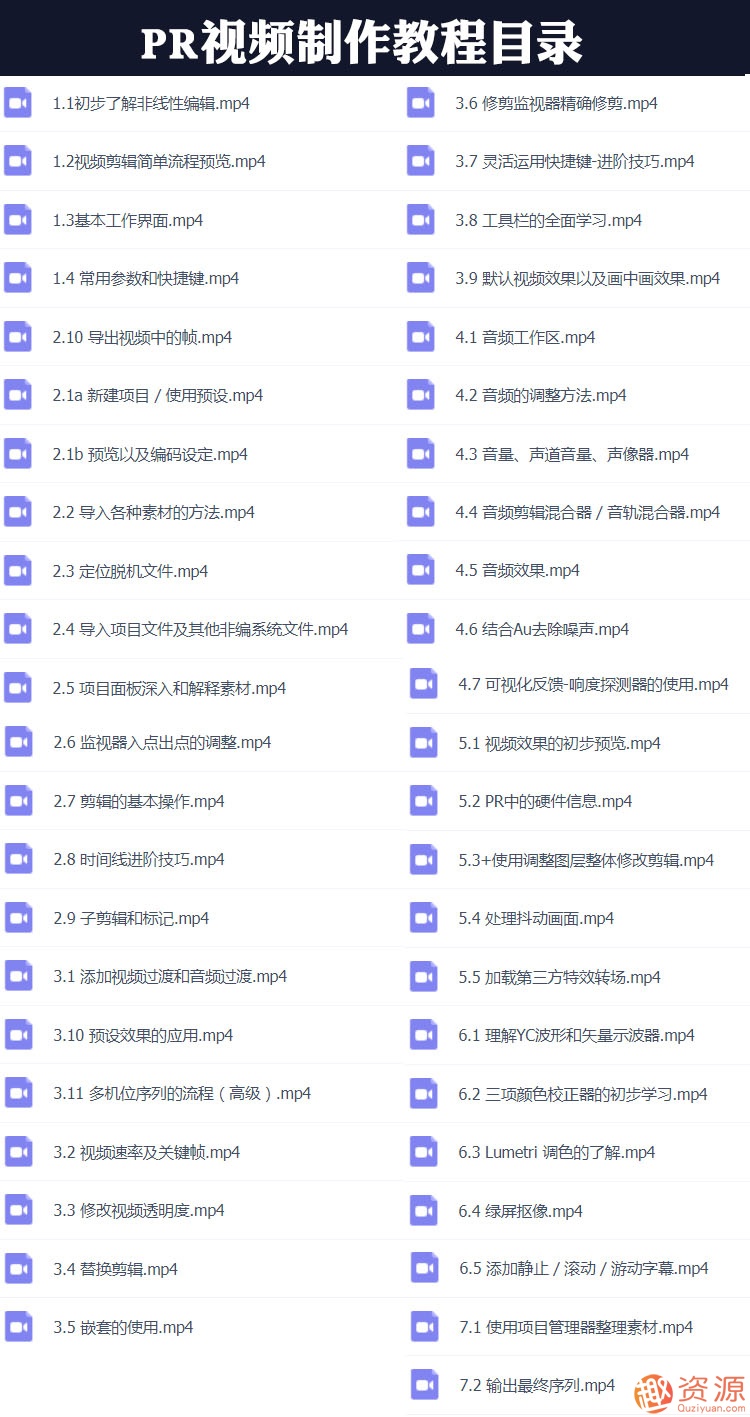 原創短視頻制作，PR AE抖音快手短視頻剪輯制作教程插圖5