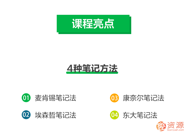 思維管理筆記術,怎樣能1秒找到資料,記筆記的方法？插圖3