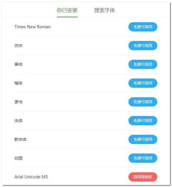 這7個高能實用軟件推薦，不容錯過！插圖7