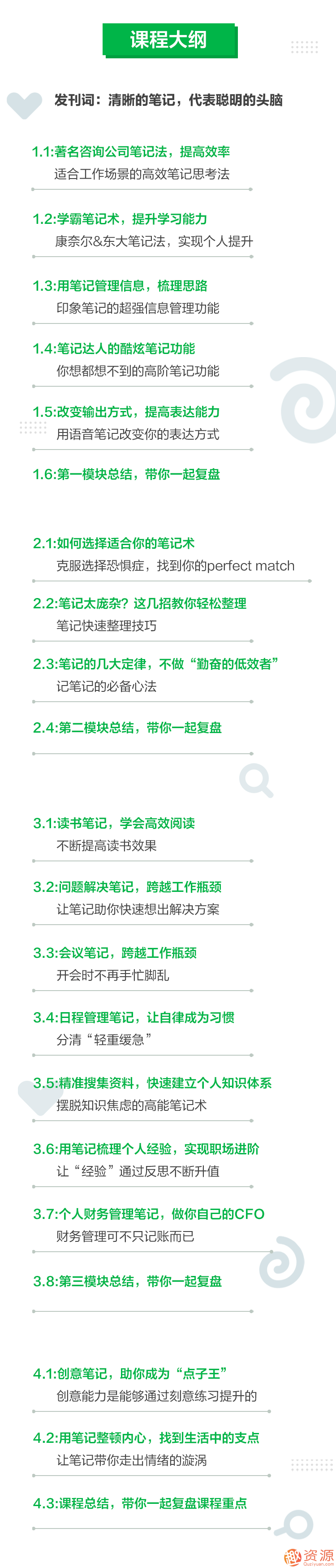 思維管理筆記術,怎樣能1秒找到資料,記筆記的方法？插圖2
