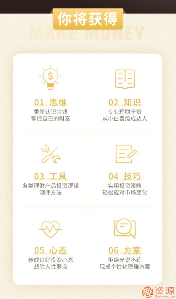 15節小白理財實戰課，幫你抓住更多賺錢機會插圖