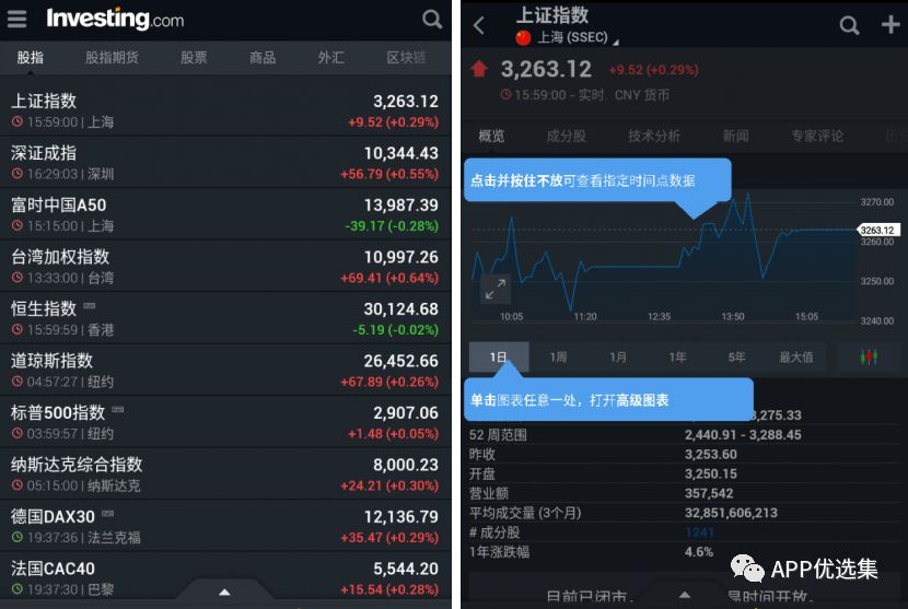 這些神器你都沒用過的話，別說你是玩機專業戶！插圖13