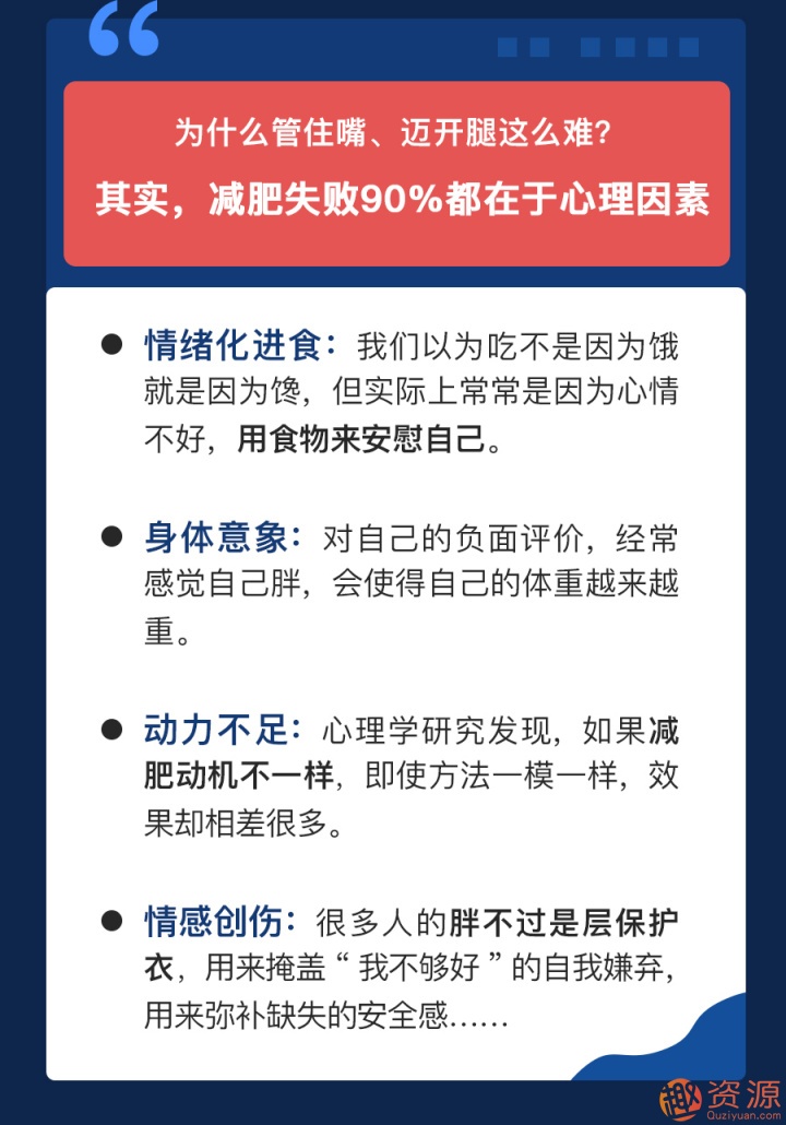 心理減肥術：不自虐，做得到的高效瘦身法插圖1