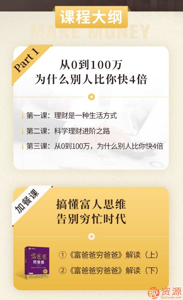 15節小白理財實戰課，幫你抓住更多賺錢機會插圖2