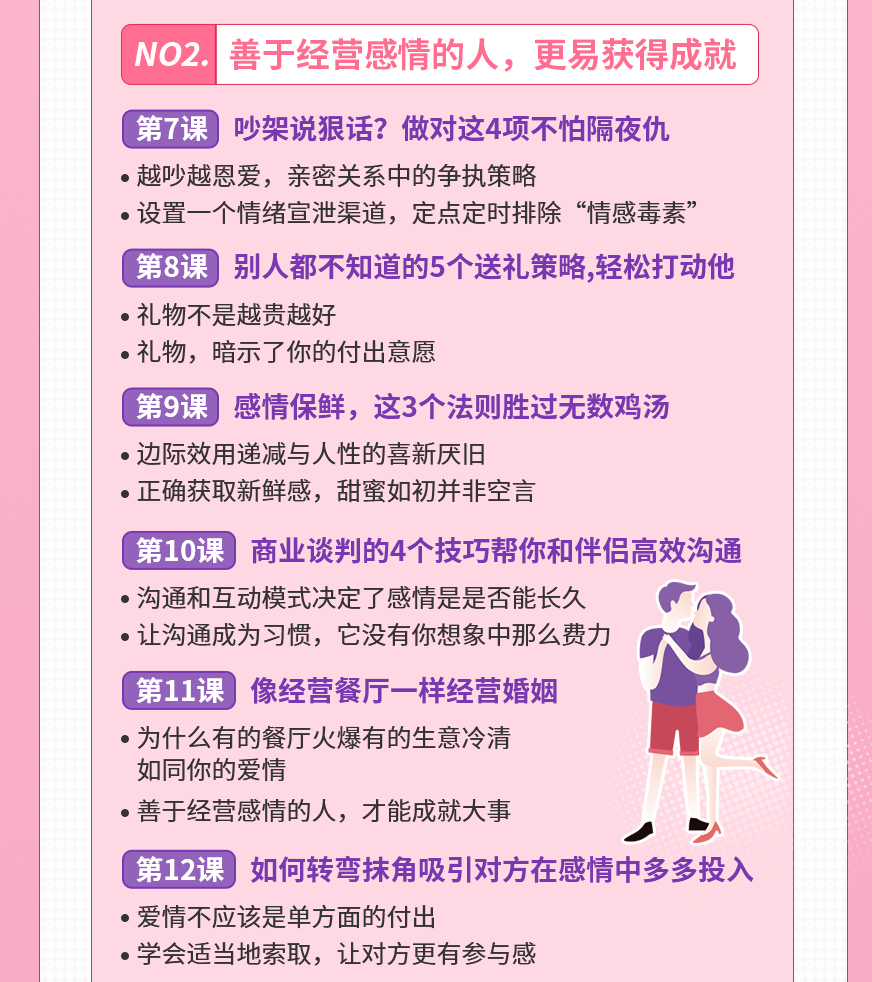 15節愛情經濟學課，讓你魅力綻放，幸福永久插圖5