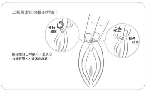 如何刺激小蜜豆才會讓女票“倍爽”？_百度云網盤資源教程插圖6