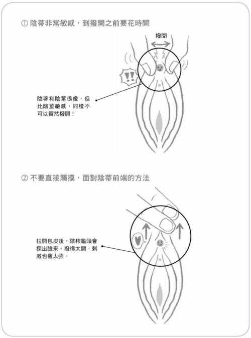 如何刺激小蜜豆才會讓女票“倍爽”？_百度云網盤資源教程插圖4