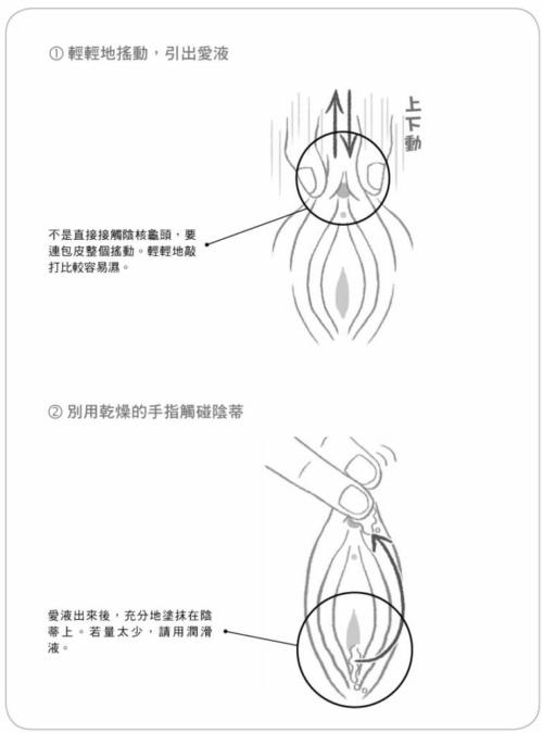 如何刺激小蜜豆才會讓女票“倍爽”？_百度云網盤資源教程插圖5