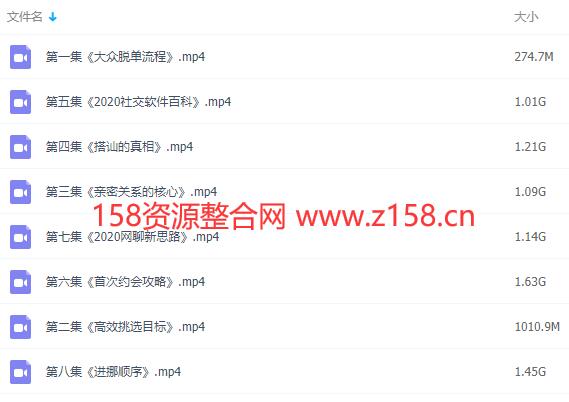 紳士派情感，2020社交追女通則，脫單戀愛教學視頻_百度云網盤教程視頻插圖1