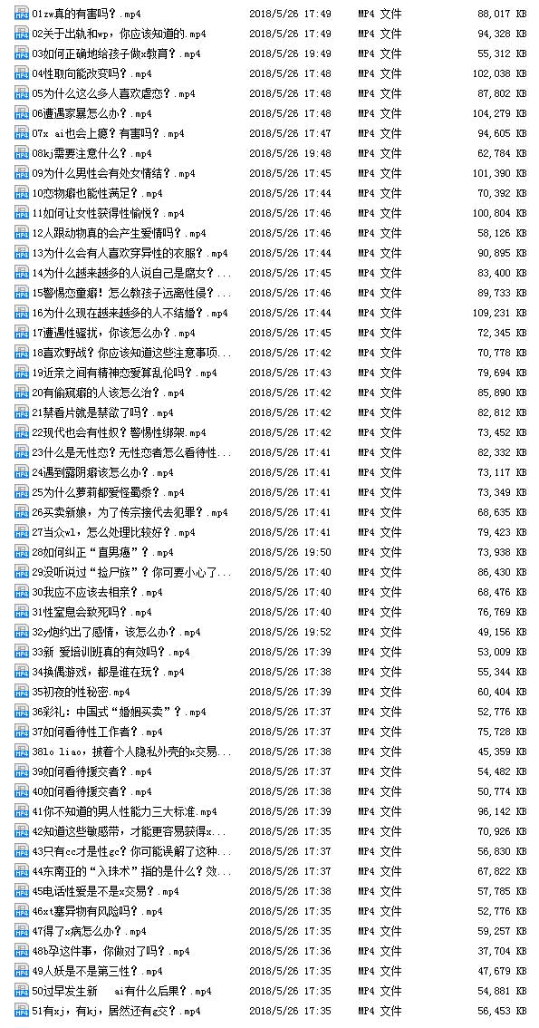 人人都需要的錦囊，51堂兩性知識_百度云網盤教程視頻插圖