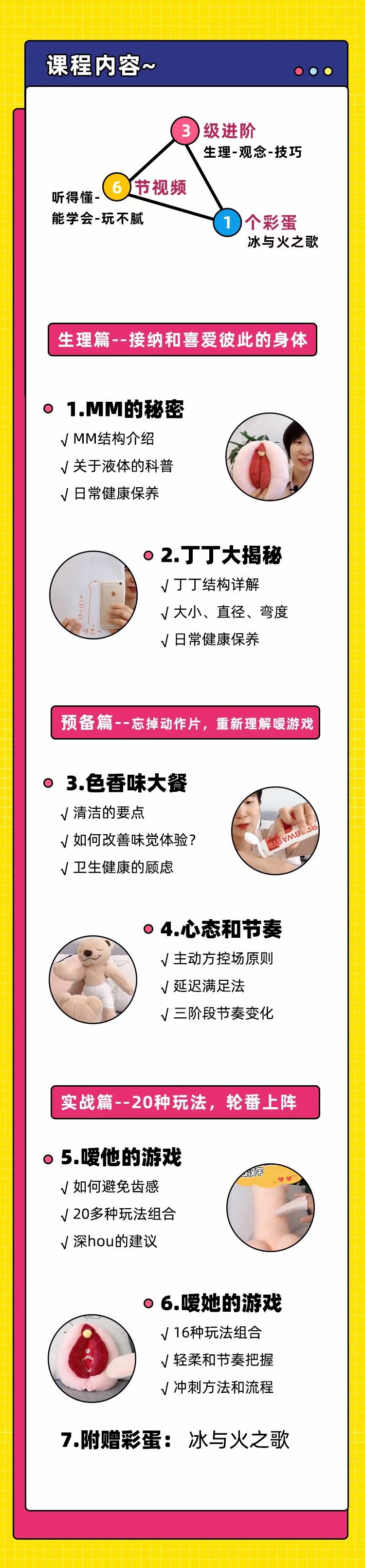 Luna《噯的秘訣，25種玩法》 ，迅速提升嘴上功夫_百度云網盤視頻資源插圖2