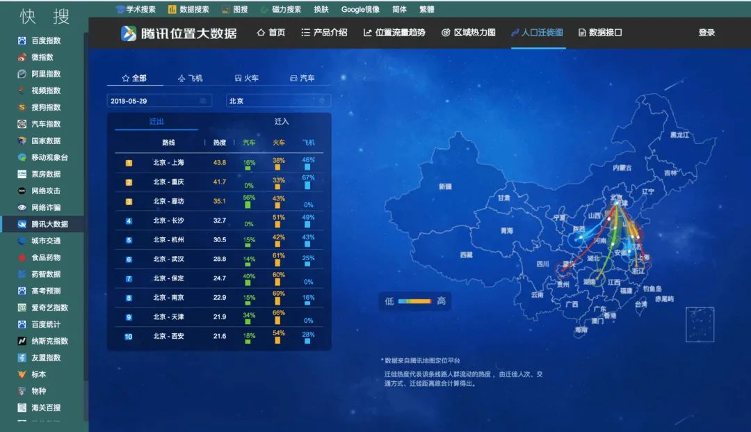 推薦6 個智能工具軟件，功能強大還好用插圖1