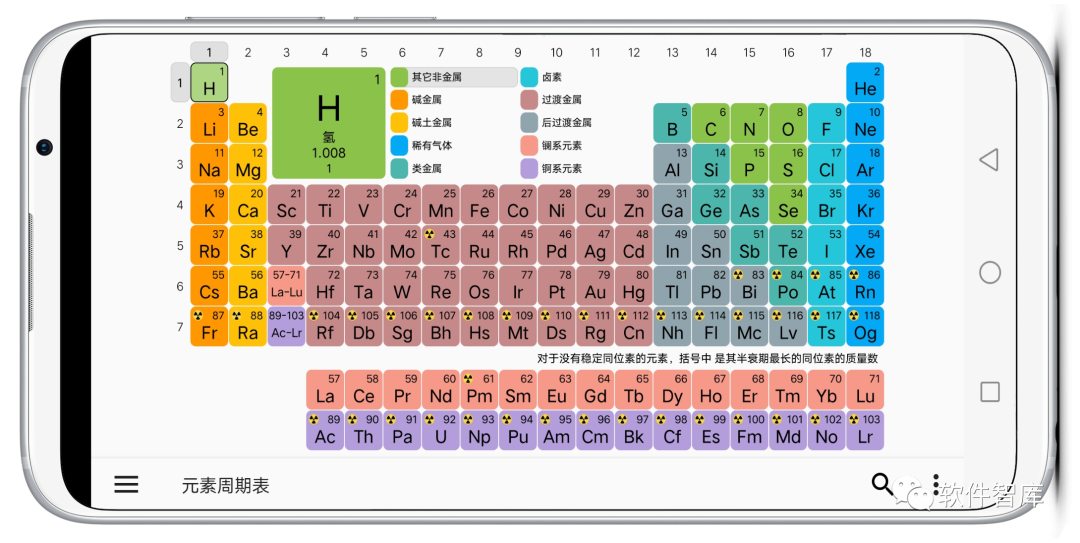 一款將118種化學元素輕松“裝進口袋里”的工具，隨時查看插圖1