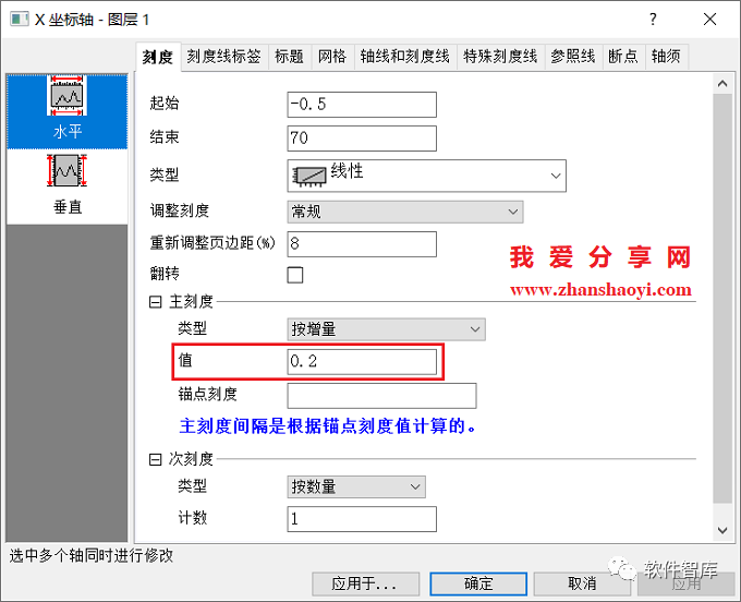 Origin2021繪圖時如何設置坐標軸斷點？插圖11