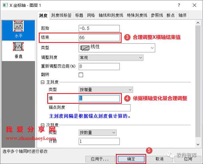 Origin2021繪圖時如何設置坐標軸斷點？插圖13