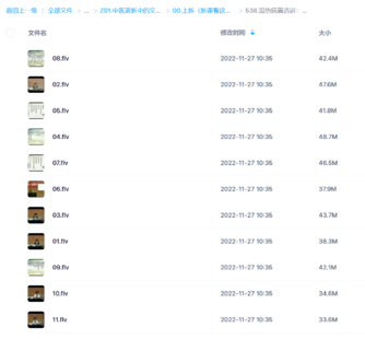 濕熱病篇選講：肖照岑-天津中醫藥大學（全11講·完整版）插圖