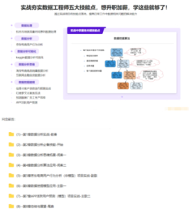 構建數據分析工程師能力模型，實戰八大企業級項目-完結無秘百度網盤插圖