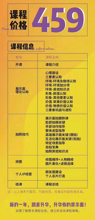 浪跡《2023全新上線升華之道展示面課程》全網唯一專業講展示面的課程！插圖2